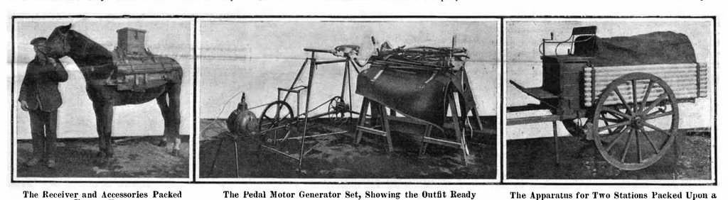 An illustration from Scientific American, Vol. 96, No. 18 (1907), 1907, leaf 4