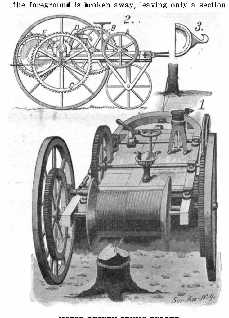 An illustration from Scientific American, Vol. 96, No. 20 (1907), 1907, leaf 10