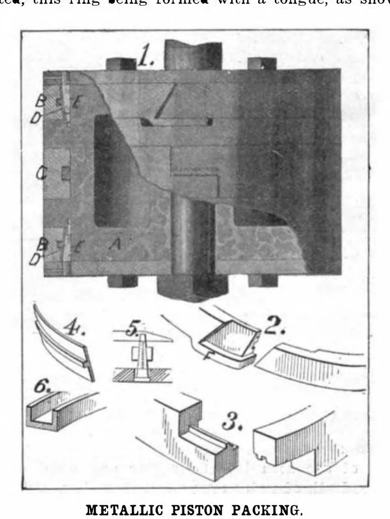 An illustration from Scientific American, Vol. 96, No. 20 (1907), 1907, leaf 10