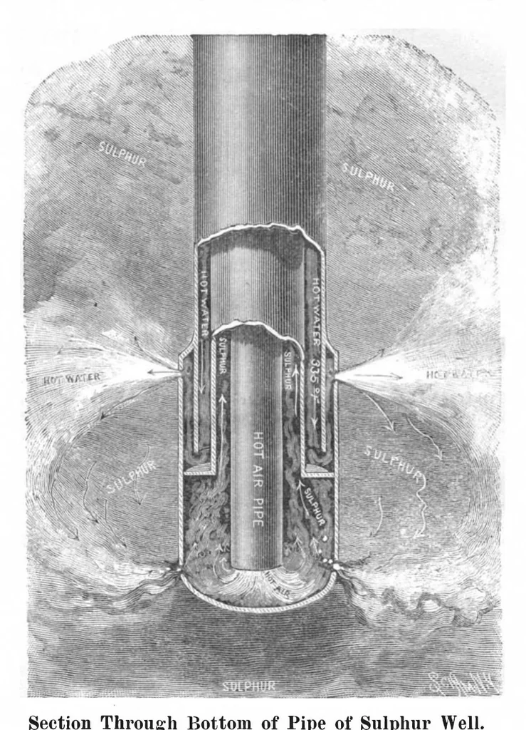An illustration from Scientific American, Vol. 96, No. 22 (1907), 1907, leaf 11