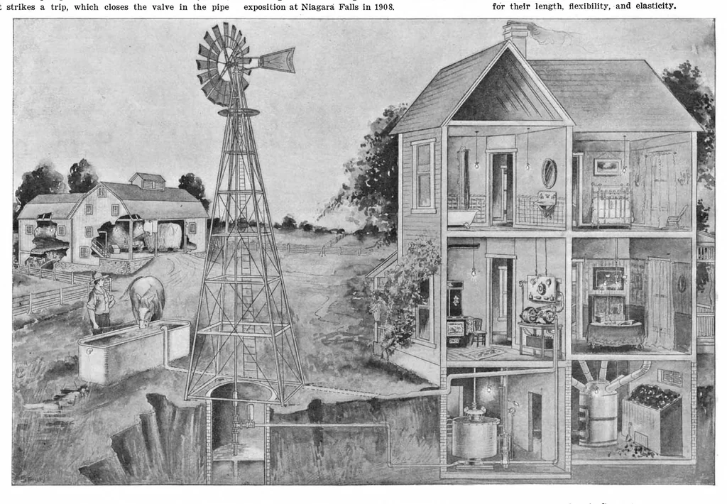 An illustration from Scientific American, Vol. 96, No. 22 (1907), 1907, leaf 3
