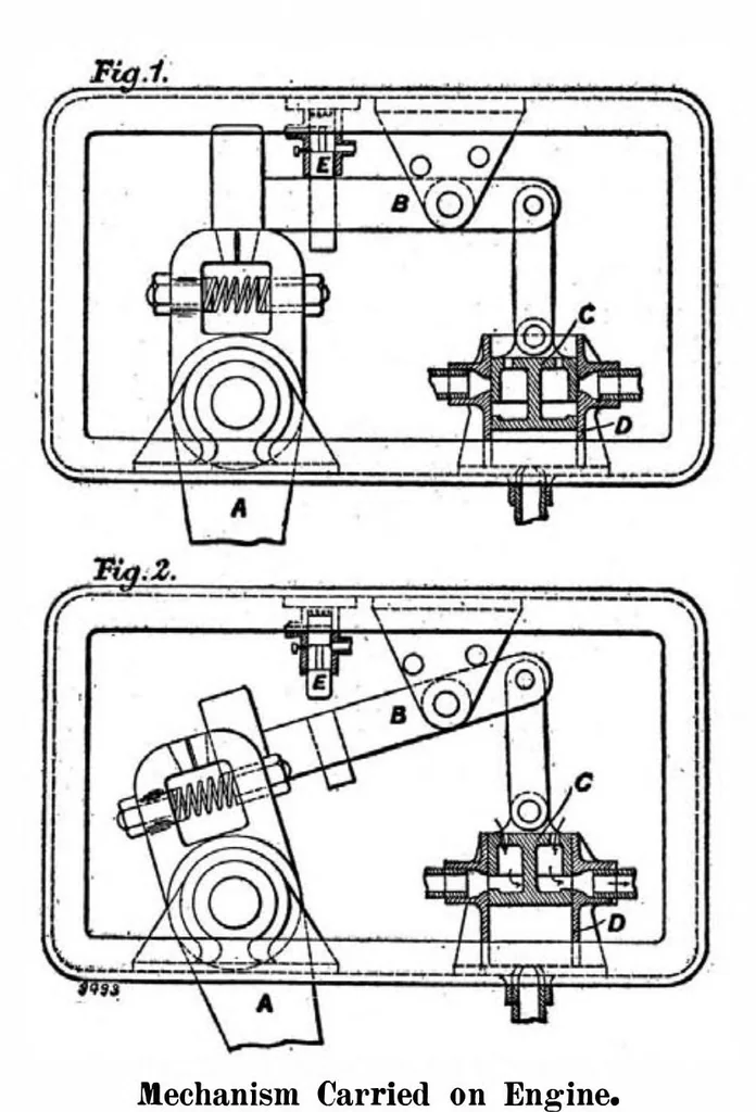 An illustration from Scientific American, Vol. 96, No. 24 (1907), 1907, leaf 4