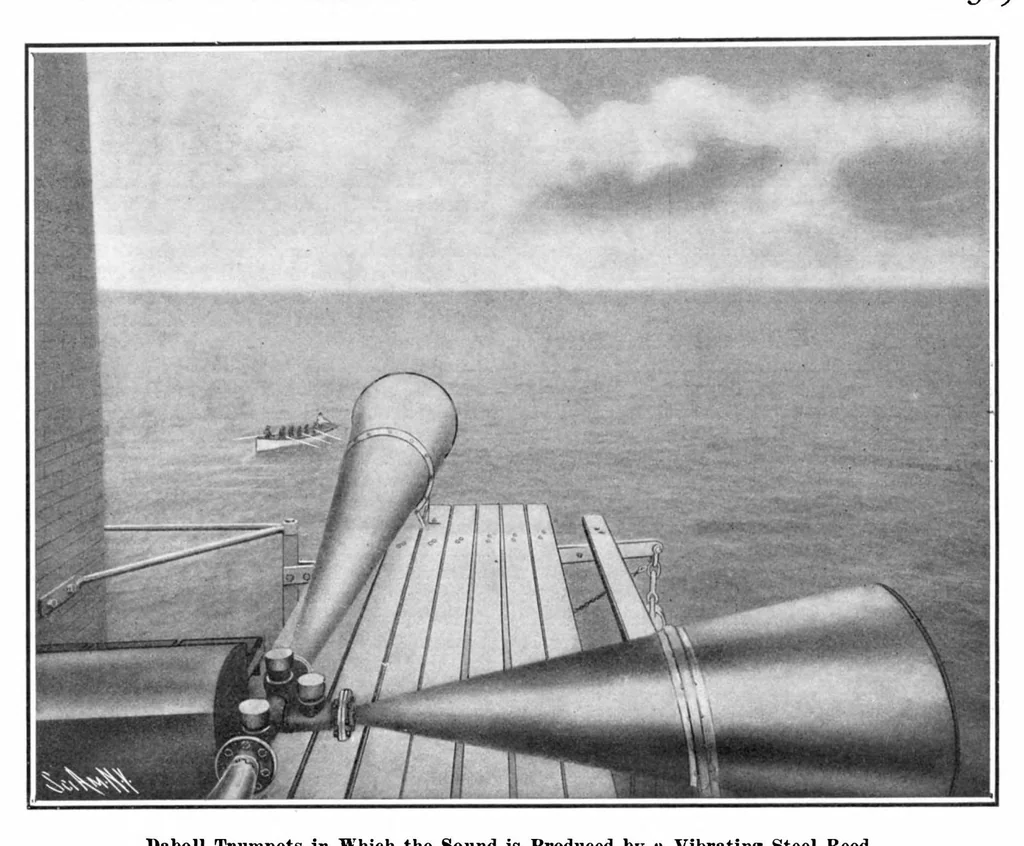 An illustration from Scientific American, Vol. 96, No. 26 (1907), 1907, leaf 4