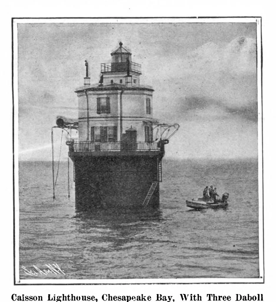 An illustration from Scientific American, Vol. 96, No. 26 (1907), 1907, leaf 4