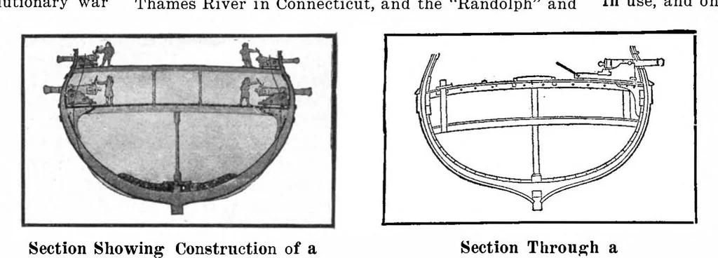 An illustration from Scientific American, Vol. 96, No. 26 (1907), 1907, leaf 7