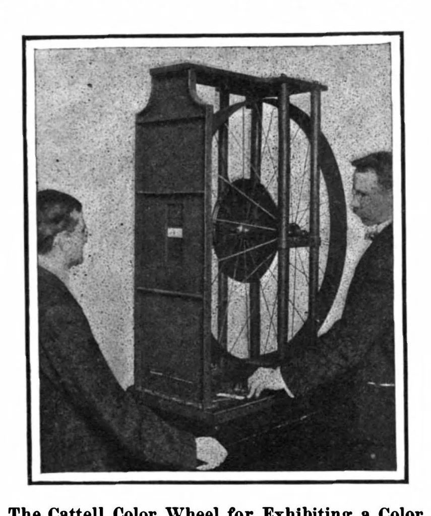 An illustration from Scientific American, Vol. 97, No. 10 (1907), 1907, leaf 3