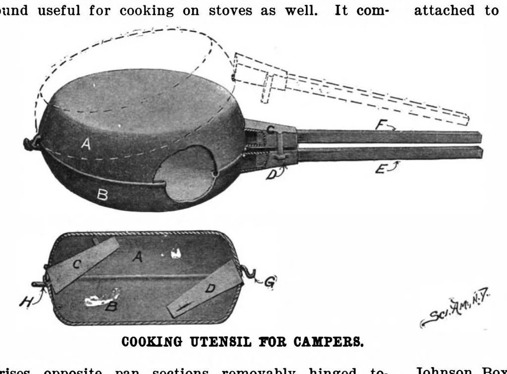 An illustration from Scientific American, Vol. 97, No. 14 (1907), 1907, leaf 11
