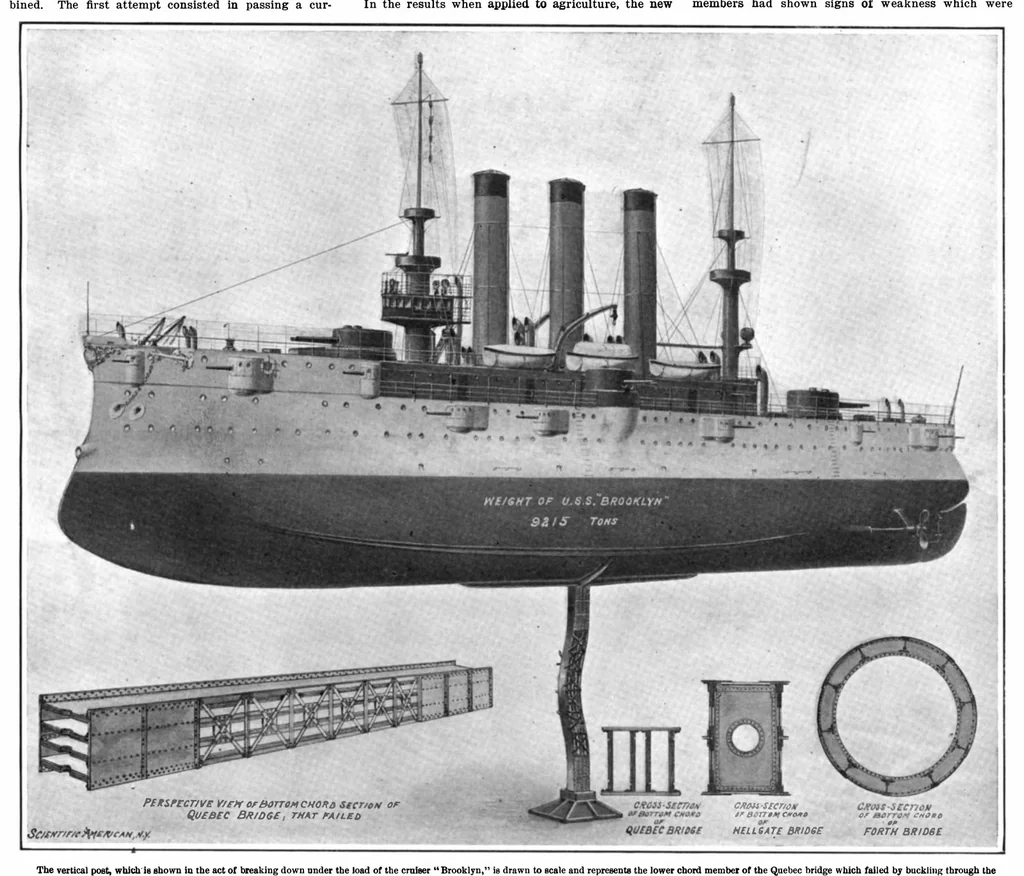 An illustration from Scientific American, Vol. 97, No. 15 (1907), 1907, leaf 4