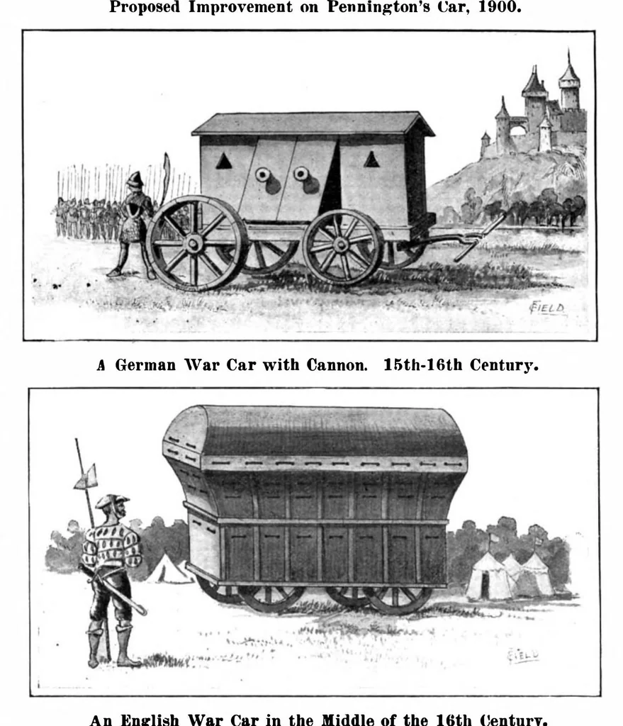 An illustration from Scientific American, Vol. 97, No. 15 (1907), 1907, leaf 7