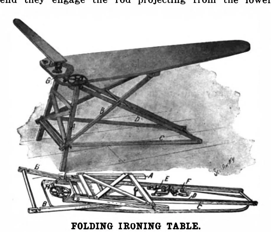 An illustration from Scientific American, Vol. 97, No. 18 (1907), 1907, leaf 10