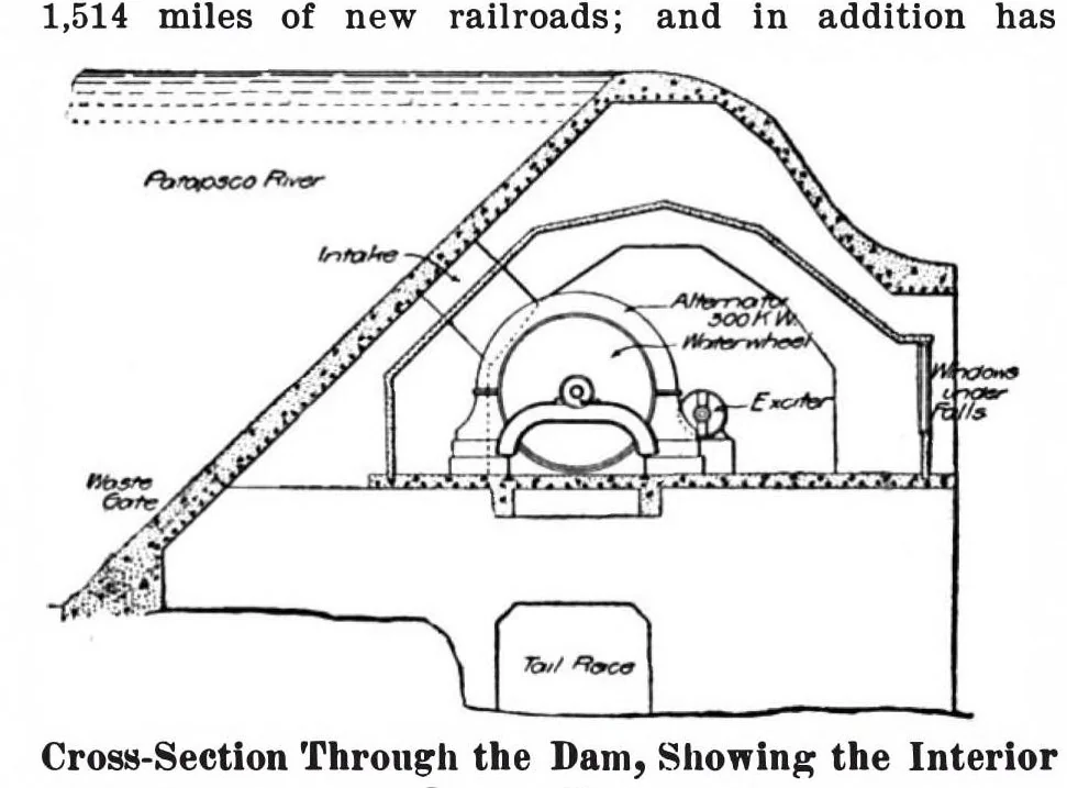 An illustration from Scientific American, Vol. 97, No. 18 (1907), 1907, leaf 4