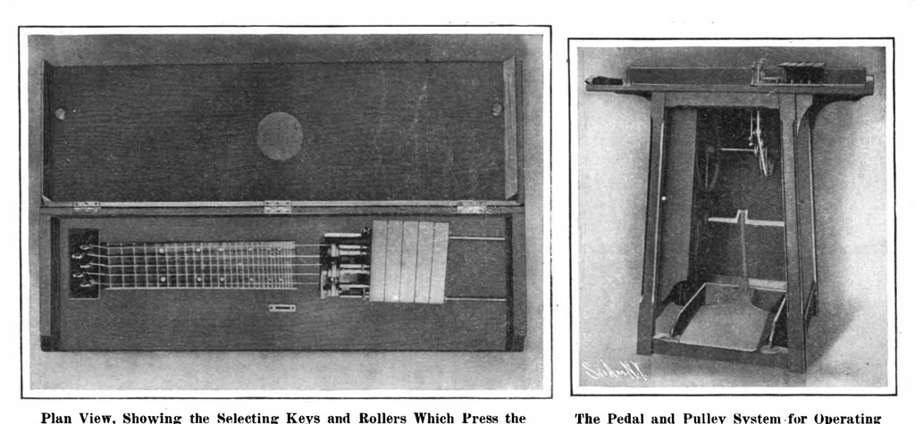An illustration from Scientific American, Vol. 97, No. 19 (1907), 1907, leaf 19