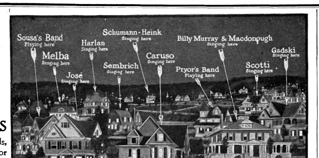 An illustration from Scientific American, Vol. 97, No. 19 (1907), 1907, leaf 37