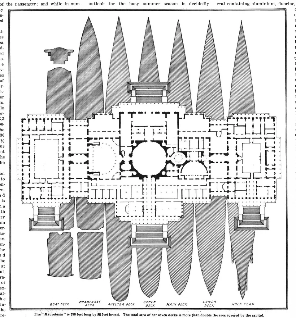An illustration from Scientific American, Vol. 97, No. 21 (1907), 1907, leaf 9