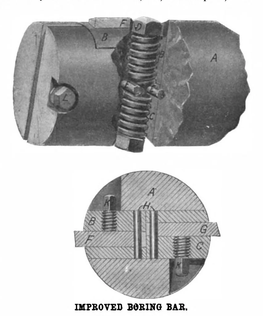 An illustration from Scientific American, Vol. 97, No. 22 (1907), 1907, leaf 10