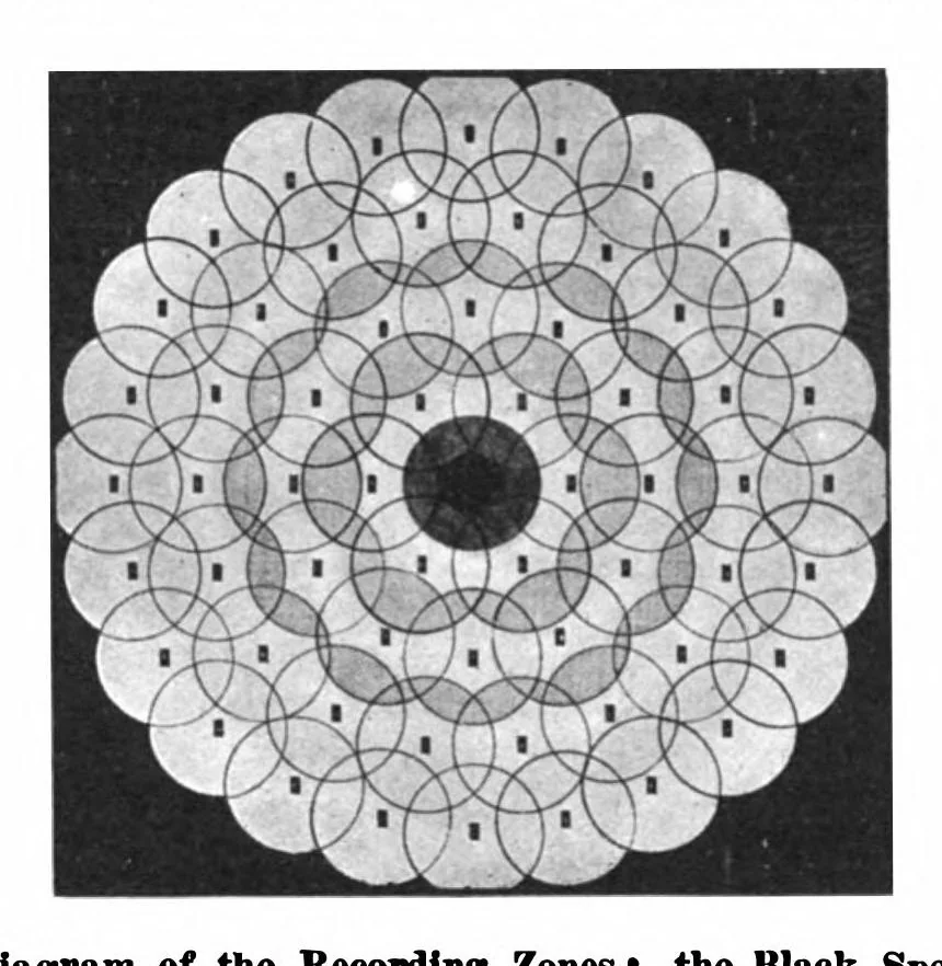 An illustration from Scientific American, Vol. 97, No. 22 (1907), 1907, leaf 7