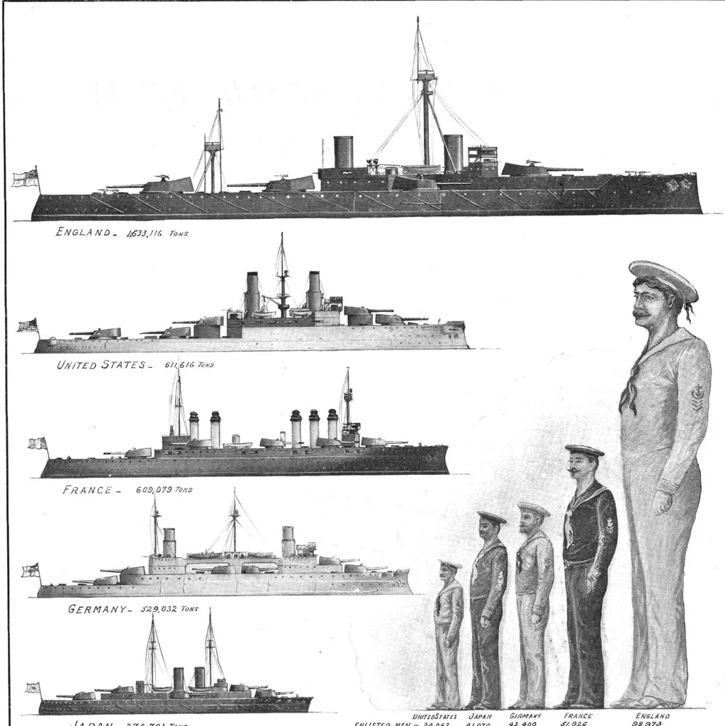 An illustration from Scientific American, Vol. 97, No. 23 (1907), 1907, leaf 11