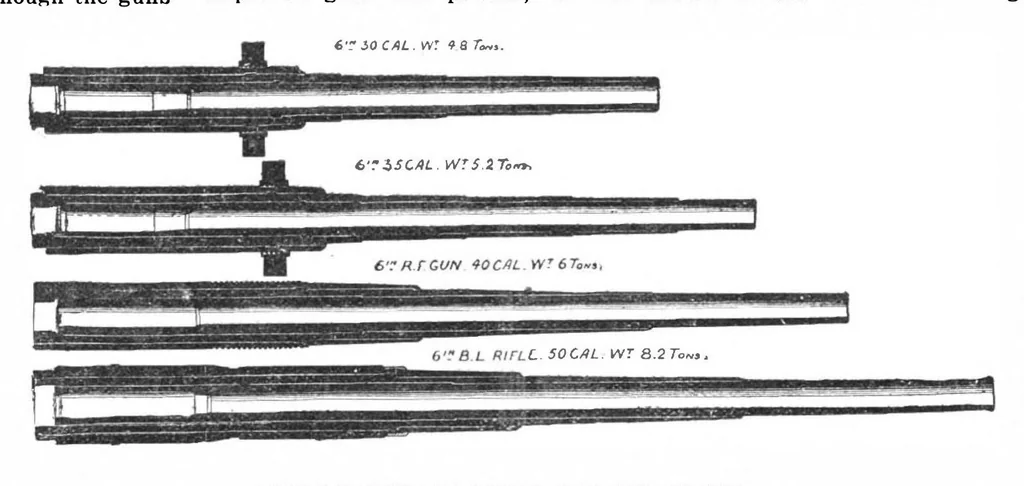 An illustration from Scientific American, Vol. 97, No. 23 (1907), 1907, leaf 20