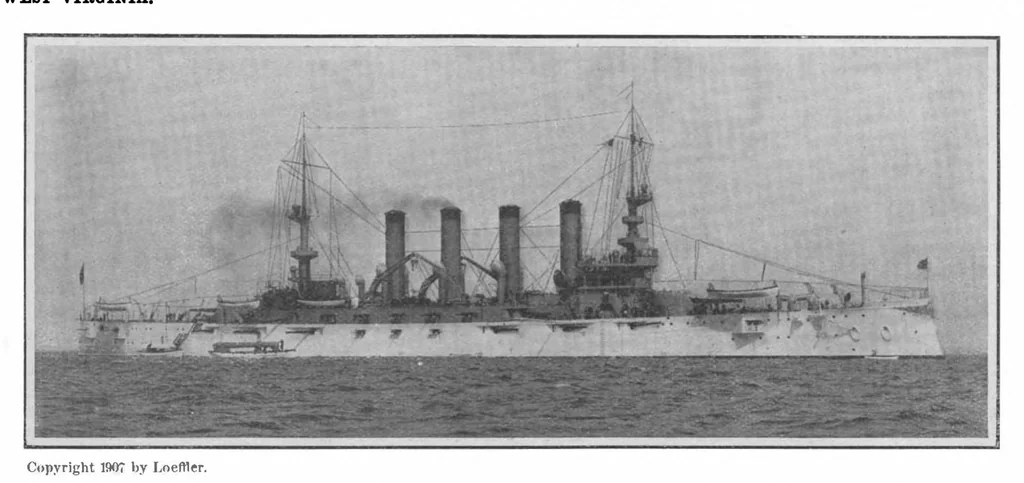 An illustration from Scientific American, Vol. 97, No. 23 (1907), 1907, leaf 8