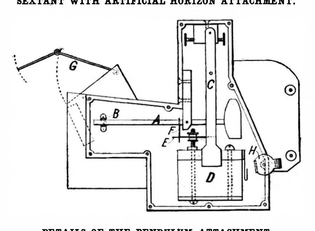 An illustration from Scientific American, Vol. 97, No. 25 (1907), 1907, leaf 4