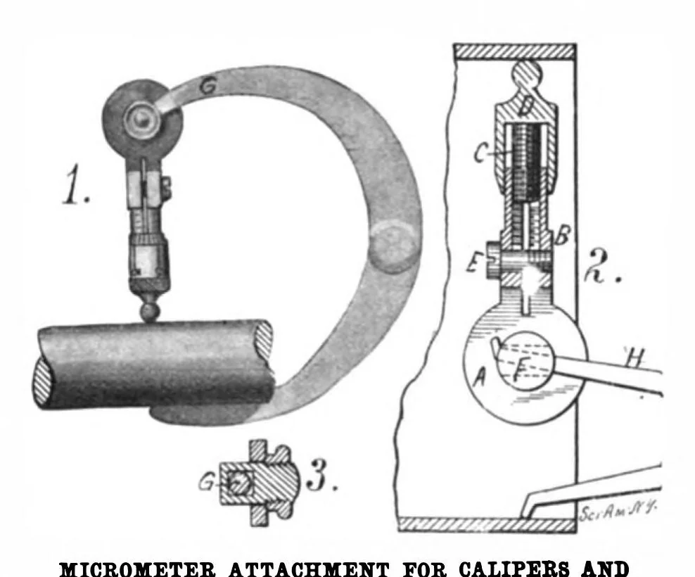 An illustration from Scientific American, Vol. 98, No. 8 (February 22, 1908), 1908, leaf 10
