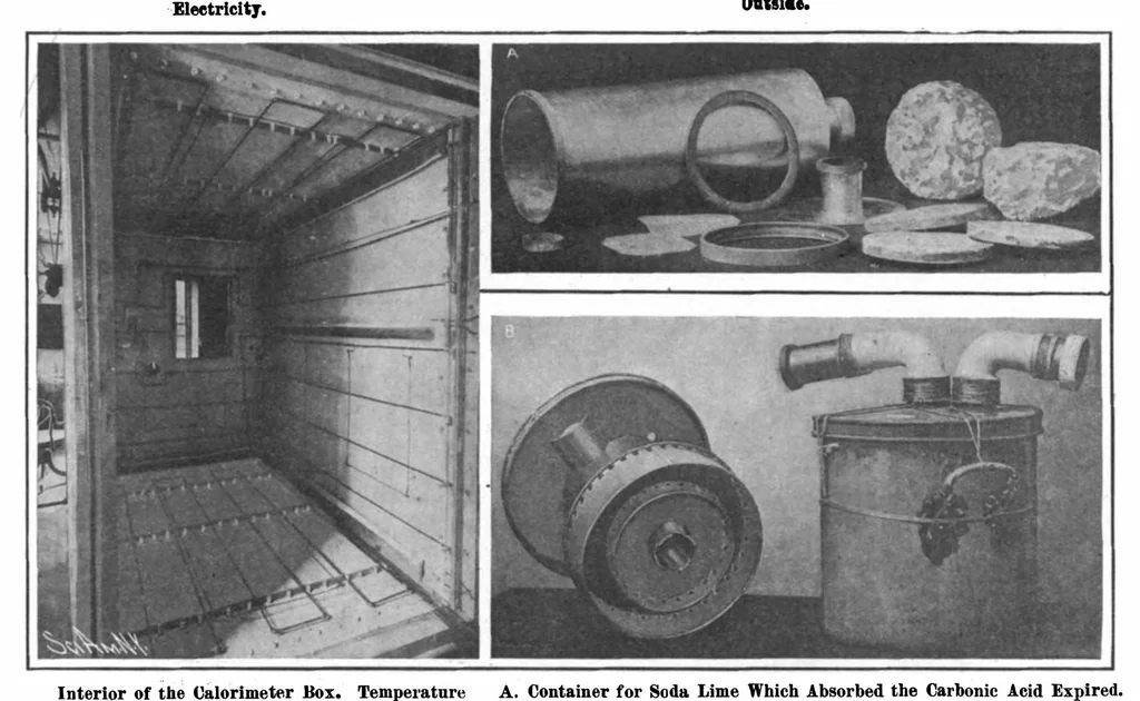An illustration from Scientific American, Vol. 98, No. 8 (February 22, 1908), 1908, leaf 9
