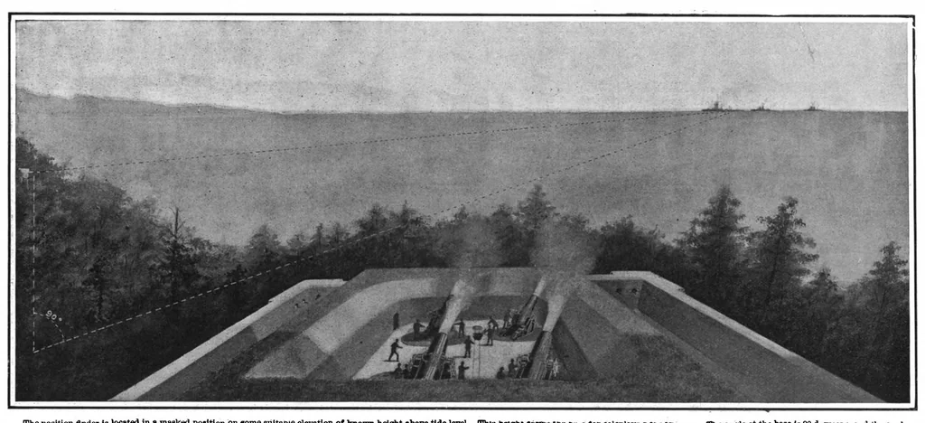 An illustration from Scientific American, Vol. 98, No. 20 (1908), 1908, leaf 4