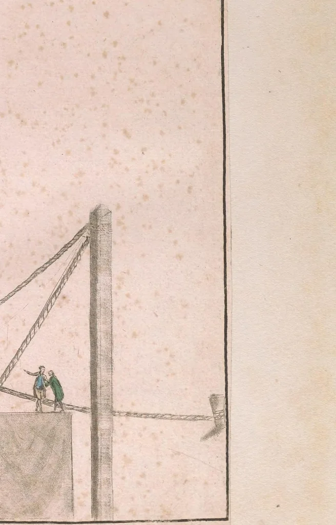 An illustration from Scrapbook of early aeronautica, 1783, leaf 14