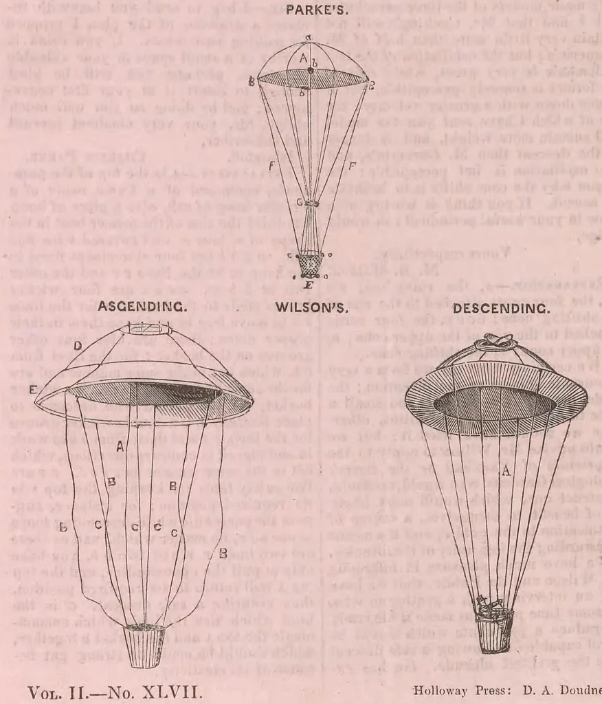 An illustration from Scrapbook of early aeronautica, 1783, leaf 96