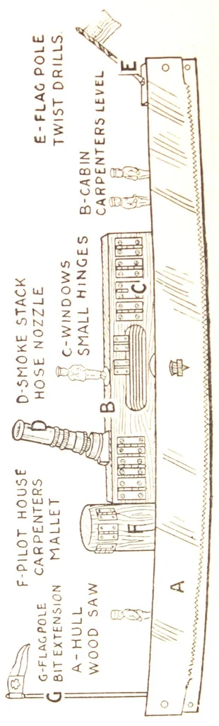 An illustration from Sectional views of Simmons Hardware Company's exhibit at the Panama-Pacific International Exposition, Manufacturers' Palace, San Francisco, 1915., 1915, leaf 17