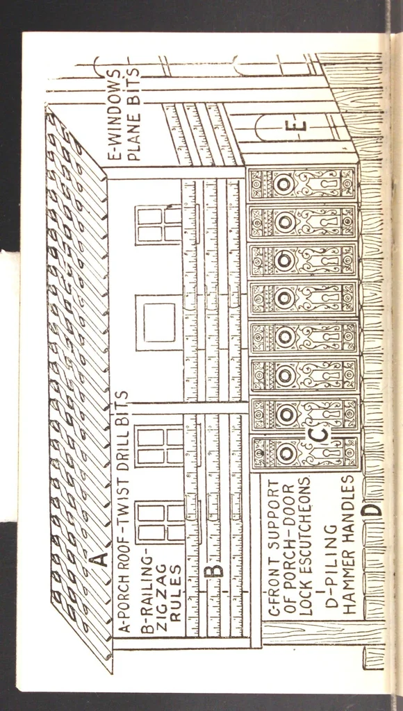 An illustration from Sectional views of Simmons Hardware Company's exhibit at the Panama-Pacific International Exposition, Manufacturers' Palace, San Francisco, 1915., 1915, leaf 23