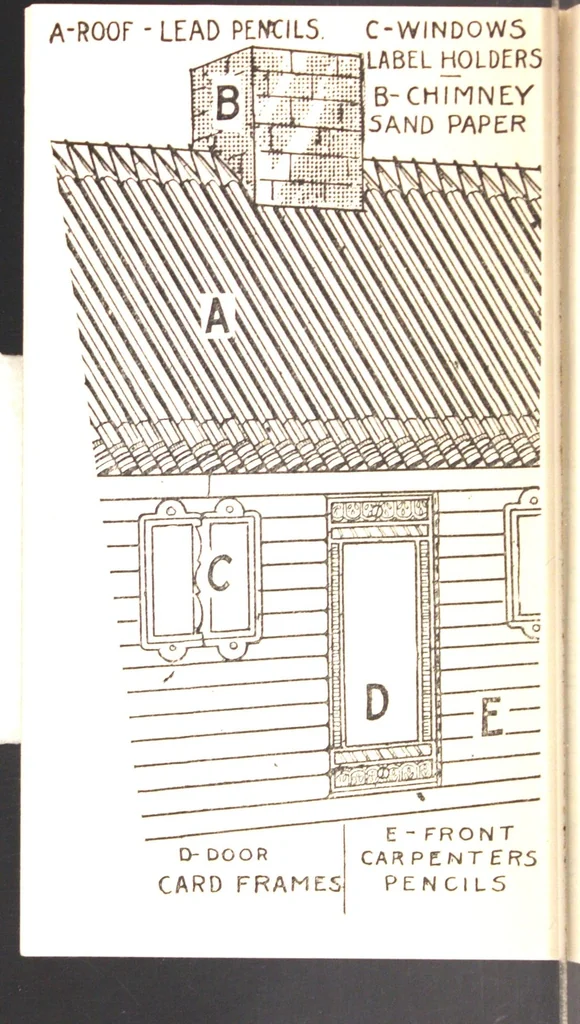 An illustration from Sectional views of Simmons Hardware Company's exhibit at the Panama-Pacific International Exposition, Manufacturers' Palace, San Francisco, 1915., 1915, leaf 29