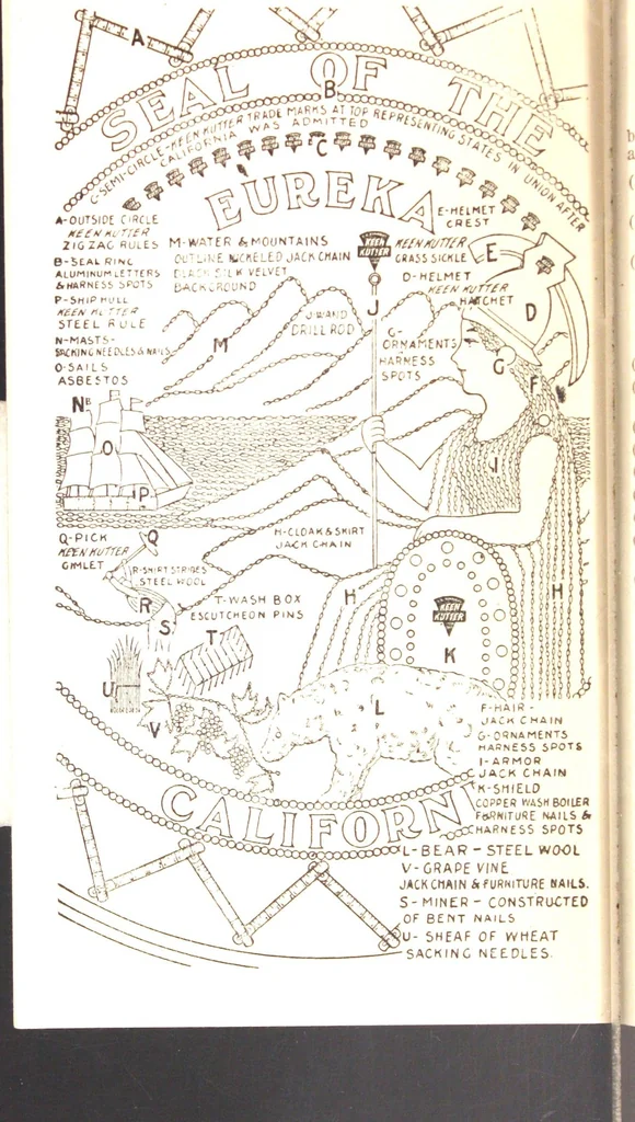 An illustration from Sectional views of Simmons Hardware Company's exhibit at the Panama-Pacific International Exposition, Manufacturers' Palace, San Francisco, 1915., 1915, leaf 37