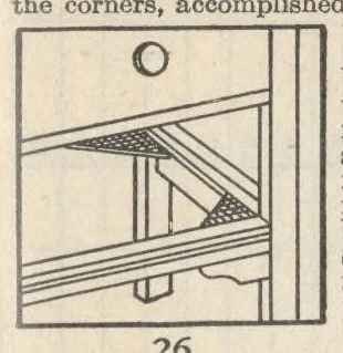 An illustration from The Seng book : 1930 annual / published by the Seng Company., 1930, leaf 96