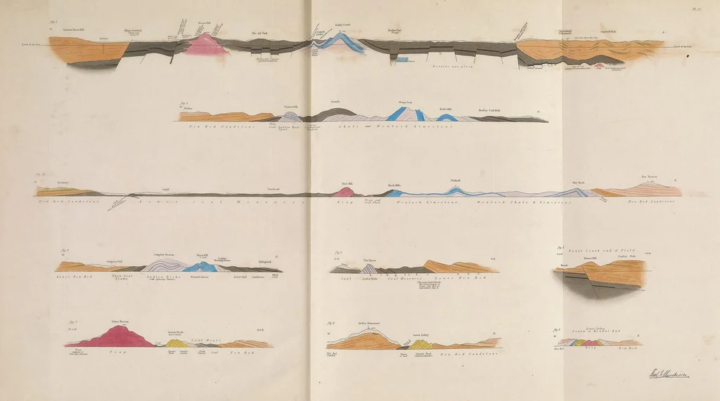 An illustration from The Silurian system, founded on geological researches in the counties of Salop, Hereford, Radnor, Montgomery, Caermarthen, Brecon, Pembroke, Monmouth, Gloucester, Worcester, and Stafford : with descriptions of the coalfields and overlying formations, 1839, leaf 297