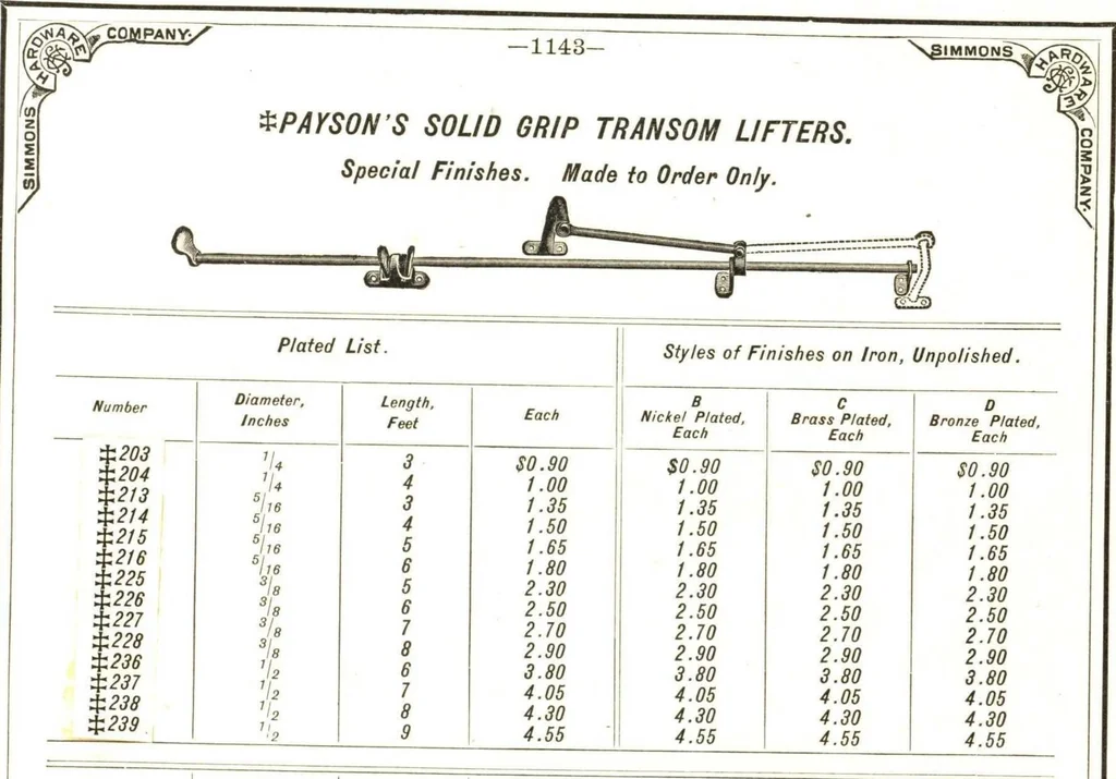 An illustration from Builder's hardware : fine locks, artistic designs, in door and window trimmings., 1903, leaf 360