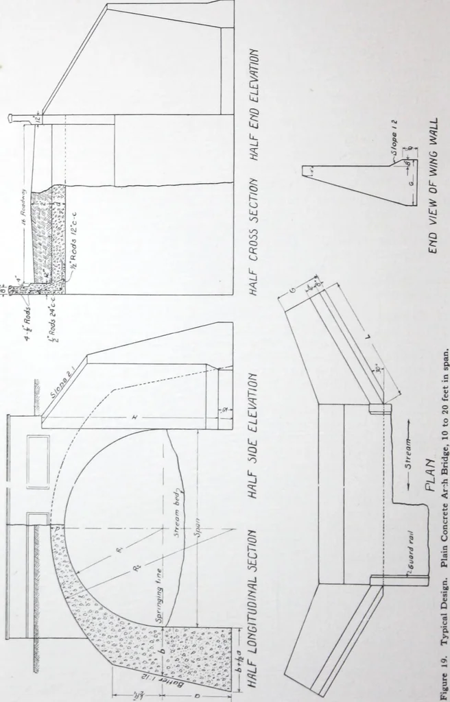 An illustration from Small concrete bridges and culverts, 1914, leaf 31