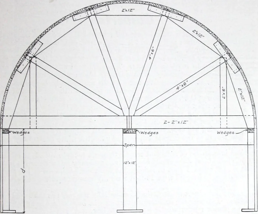 An illustration from Small concrete bridges and culverts, 1914, leaf 34