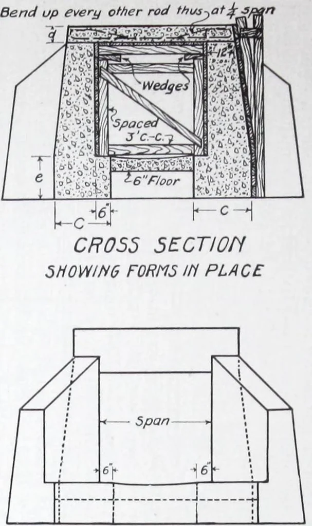 An illustration from Small concrete bridges and culverts, 1914, leaf 40