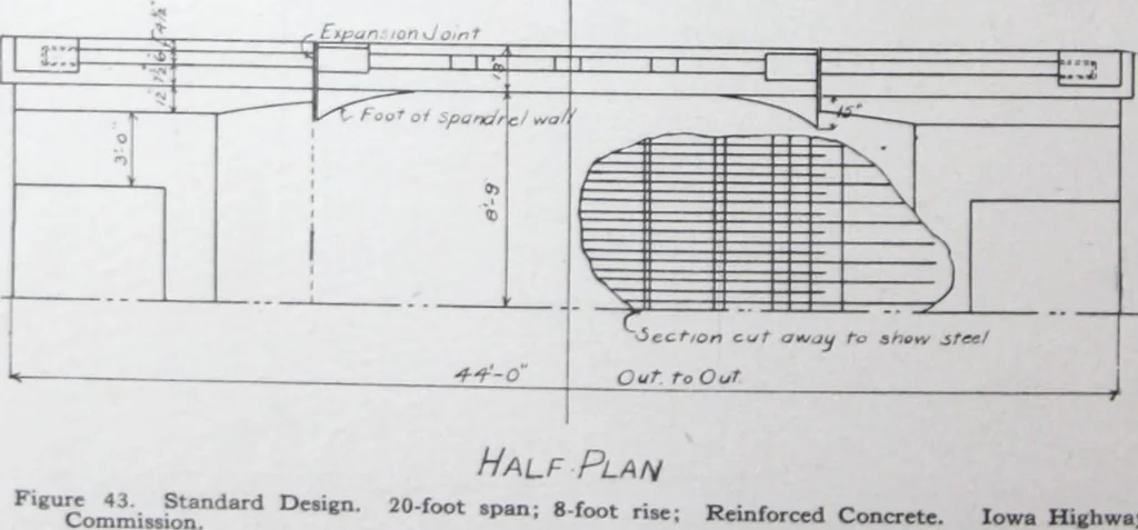 An illustration from Small concrete bridges and culverts, 1914, leaf 61