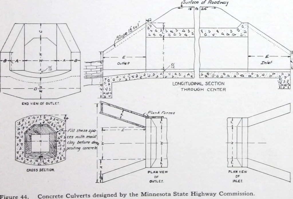An illustration from Small concrete bridges and culverts, 1914, leaf 62