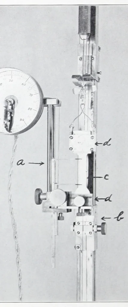 An illustration from Some physical properties of paint, varnish and nitro-cellulose lacquer films / by Harley A. Nelson and George W. Rundle., 1930, leaf 11