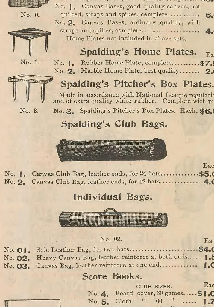 An illustration from Spalding's base ball guide, and official league book for ... : a complete hand book of the national game of base ball .., 1877, leaf 536