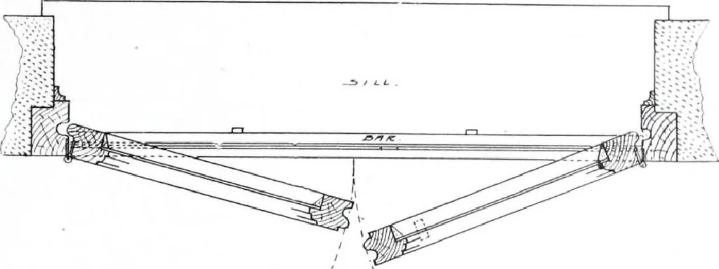 An illustration from Specification data 1914 : Grouped Catalogue of Building Trades in One Volume : Indexed According to Trades for Building Construction, 1914, leaf 114