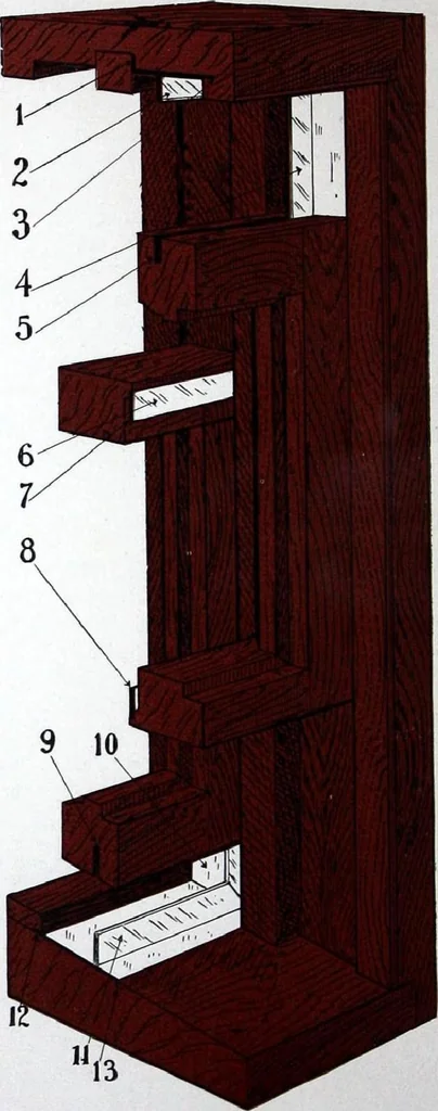 An illustration from Specification data 1914 : Grouped Catalogue of Building Trades in One Volume : Indexed According to Trades for Building Construction, 1914, leaf 115