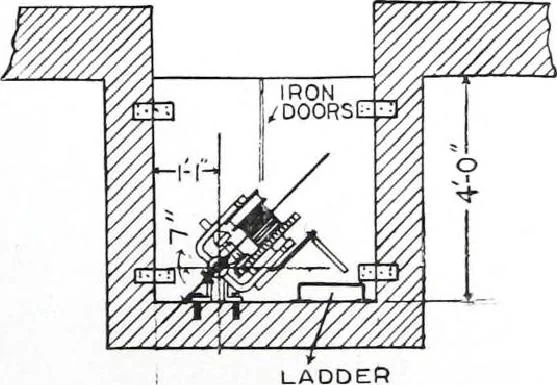 An illustration from Specification data 1914 : Grouped Catalogue of Building Trades in One Volume : Indexed According to Trades for Building Construction, 1914, leaf 176