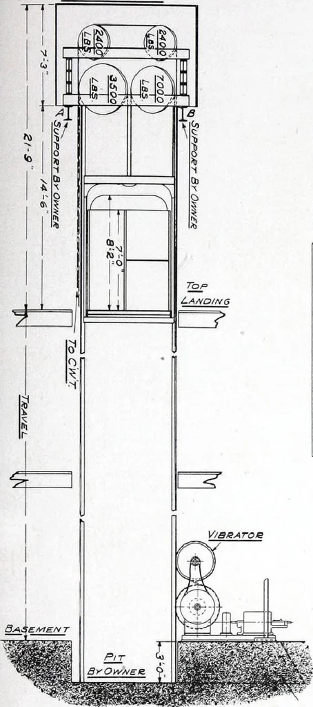 An illustration from Specification data 1914 : Grouped Catalogue of Building Trades in One Volume : Indexed According to Trades for Building Construction, 1914, leaf 182