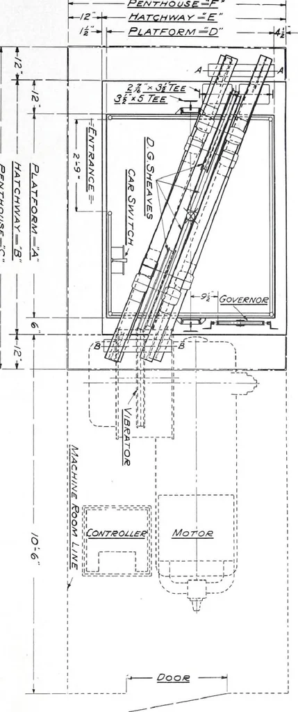 An illustration from Specification data 1914 : Grouped Catalogue of Building Trades in One Volume : Indexed According to Trades for Building Construction, 1914, leaf 182