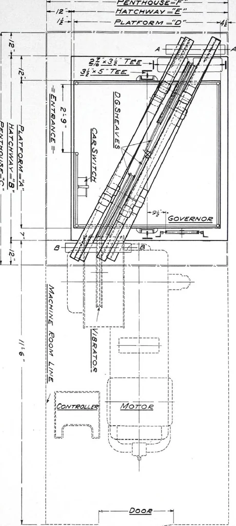 An illustration from Specification data 1914 : Grouped Catalogue of Building Trades in One Volume : Indexed According to Trades for Building Construction, 1914, leaf 184