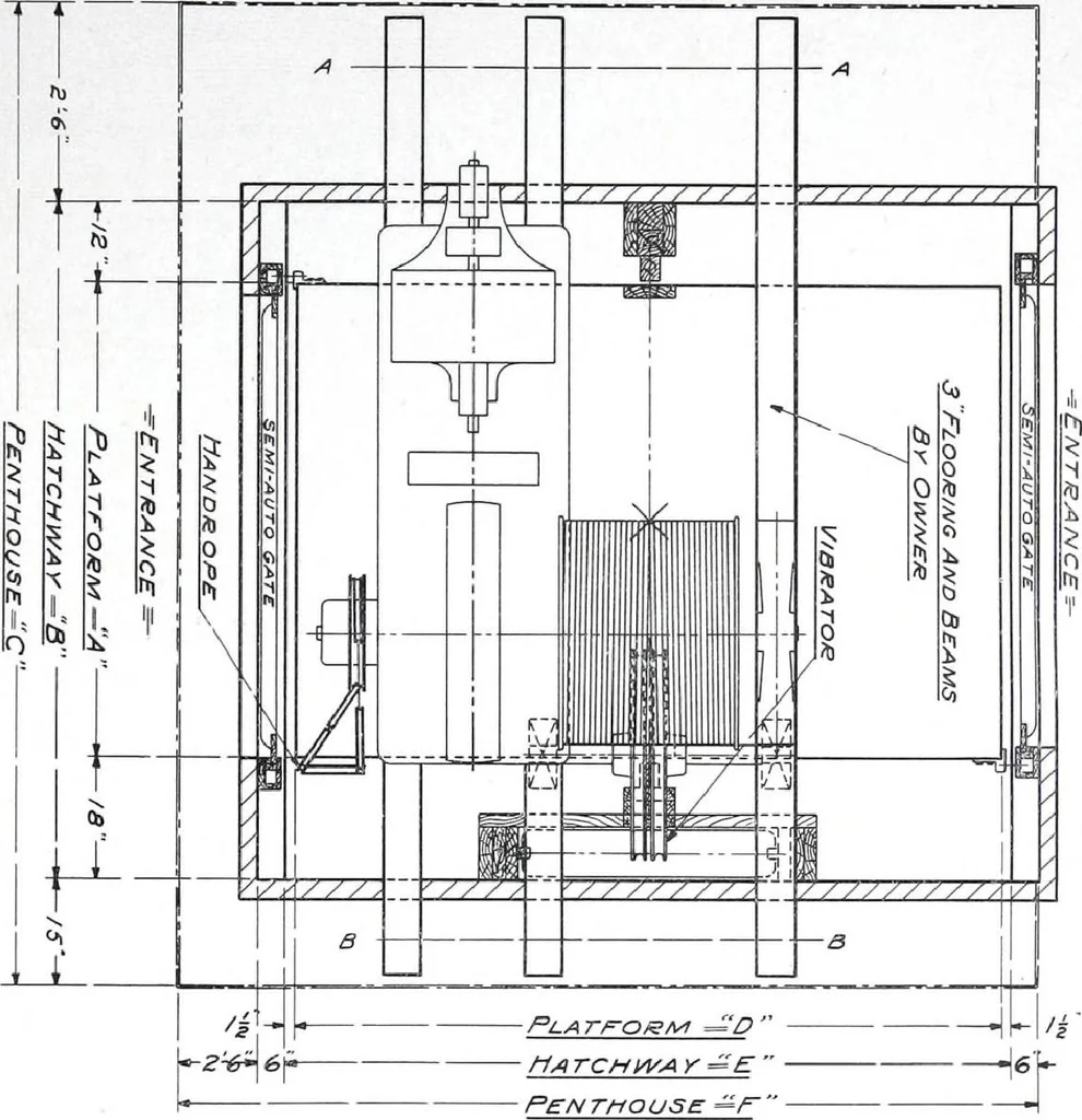 An illustration from Specification data 1914 : Grouped Catalogue of Building Trades in One Volume : Indexed According to Trades for Building Construction, 1914, leaf 186